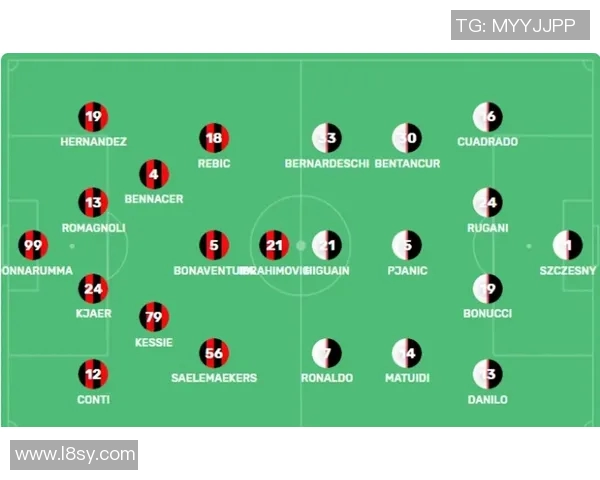 尤文图斯敲定意甲赛程，C罗将再度领衔对阵AC米兰